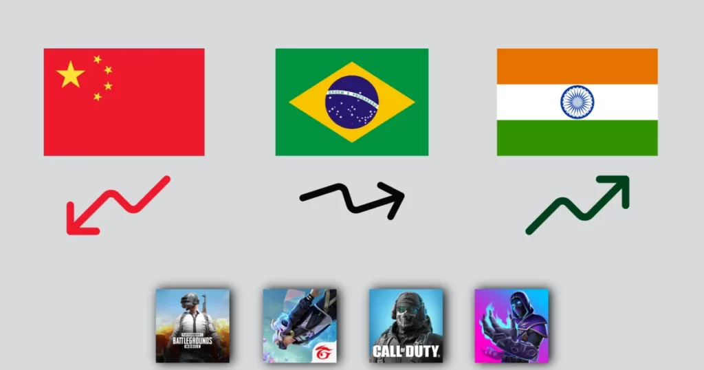 Top 5 Best Countries for Battle Royale Gaming Careers